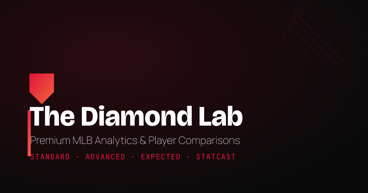 The Diamond Lab · Premium MLB Analytics & Player Comparisons